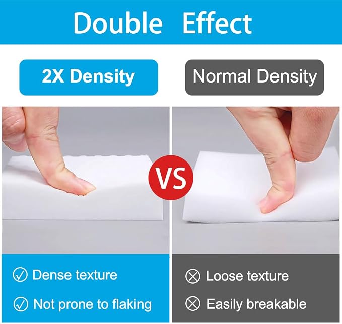 Magic Sponge Erasers, 50 Pack 2X Density Stronger Melamine Sponge Foam Pads - Image 3