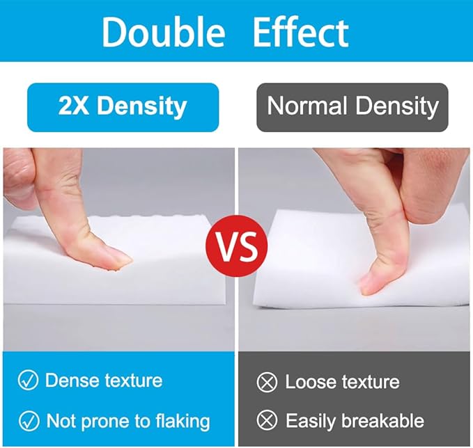 Magic Sponge Erasers, 20 Pack 2X Density Stronger Melamine Sponge Foam Pads - Image 3