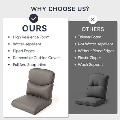 10-Piece Outdoor Patio Cushion Set - Fade & Water Resistant with Removable Olefin Cover, 22x24x4 Inch Memory Foam Cushions for Wicker Sectional Sofa – Grey/Crescent