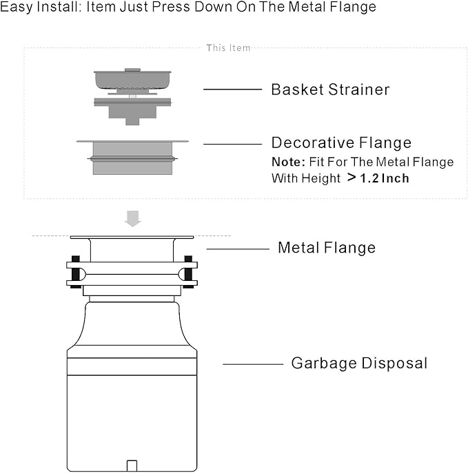Garbage Disposal Strainer and Stopper - Image 6