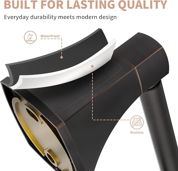 Toilet Paper Holder Wall Mount Oil Rubbed Bronze Double Post Pivoting Tissue - Image 4