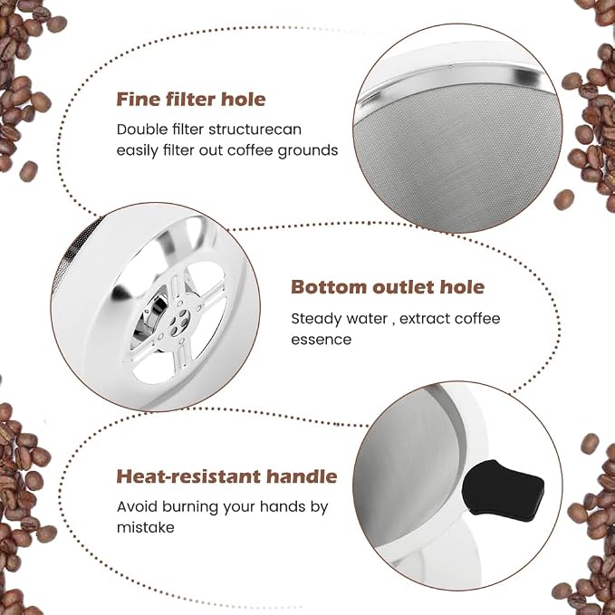 Pour Over Coffee Dripper, Upgraded Double Micro Mesh Filter - Image 3