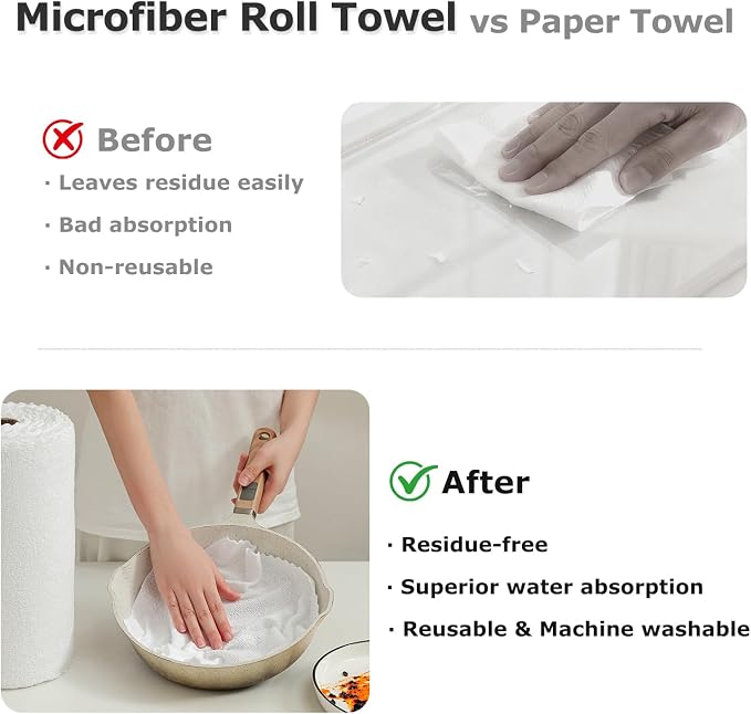 80 Pack Microfiber Cleaning Cloth Roll White Reusable Paper Towels 12"x12" Tear - Image 5