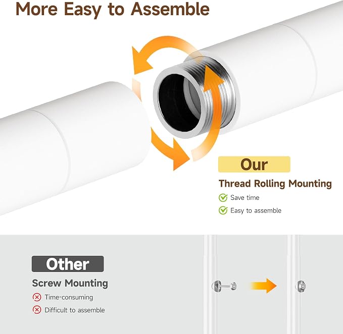 ONBRILL L4 Wall Mounted Industrial Pipe Clothing Rack, Closet Organizer System - Image 7