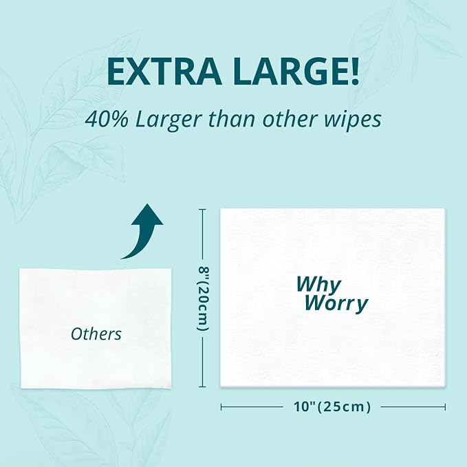 WhyWorry Flushable Wipes for Adults, Extra Large 8"x10" Butt Wipes for Personal - Image 2