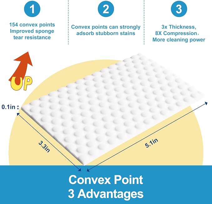 52 PCS Magic Sponge Eraser Sheets, Upgrade Convex Point Melamine - Image 3