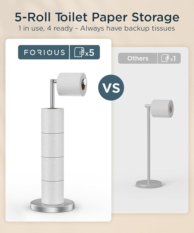 FORIOUS Toilet Paper Holder Stand, Toilet Paper Storage - Image 2