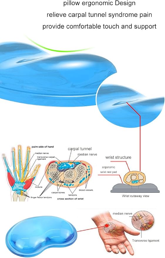 Gel Keyboard & Mouse Wrist Rest Set - Image 5