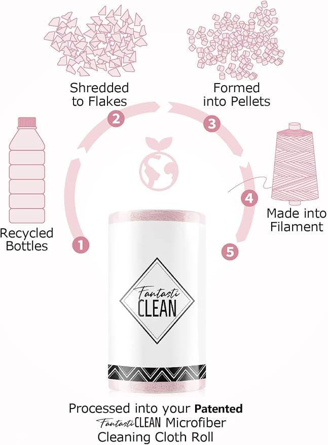 Fantasticlean Microfiber Cleaning Cloth Roll -150 Pack, Tear Away Microfiber - Image 8