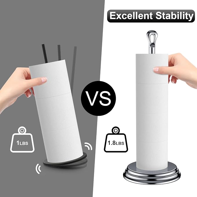 Toilet Paper Holder with Rustproof, Metal Free Standing Toilet Paper Stand - Image 3