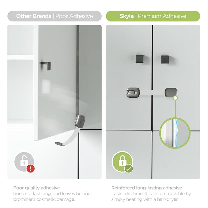 Baby Proofing Child Safety Locks by Skyla Homes - Image 5
