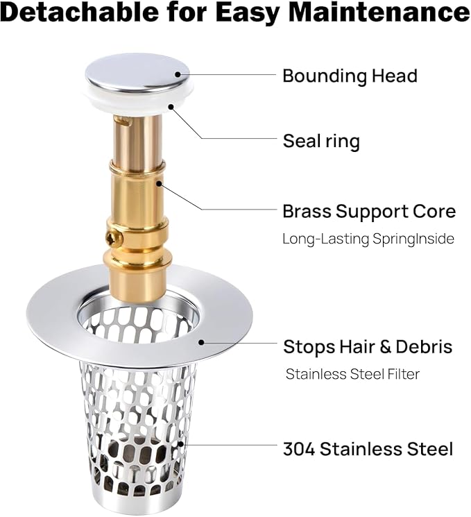 2Pcs 3-in-1 Bathroom Sink Stopper Hair Catcher - Image 6