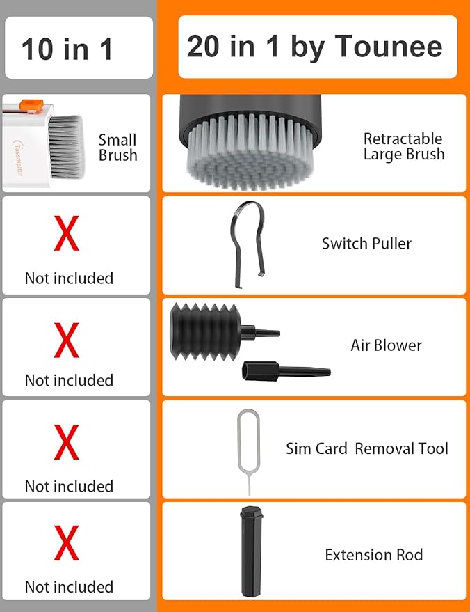 Tounee Keyboard Cleaner Kit, Electronics Cleaning Kit - Image 4