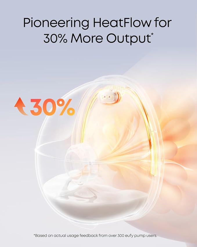 eufy Security Heated Wearable Breast Pump S1 Pro, Slim Hands-Free - Image 3