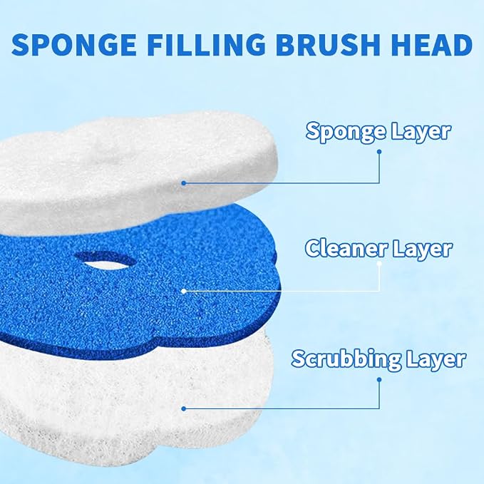 48 Count Disposable Toilet Brush Refill Pads, Disposable Toilet Bowl Wand - Image 5