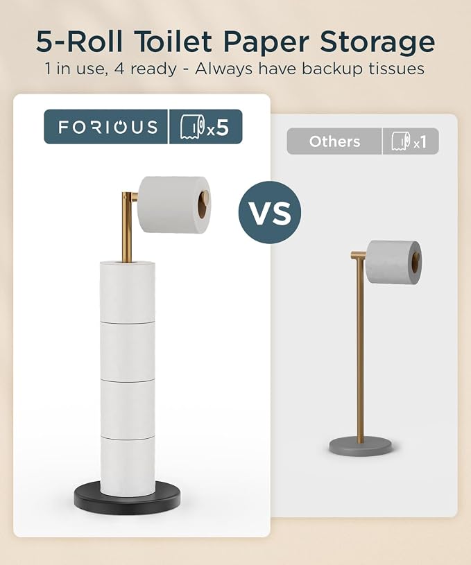 FORIOUS Toilet Paper Holder Stand, Modern Free Standing Tissue Roll Holder - Image 3