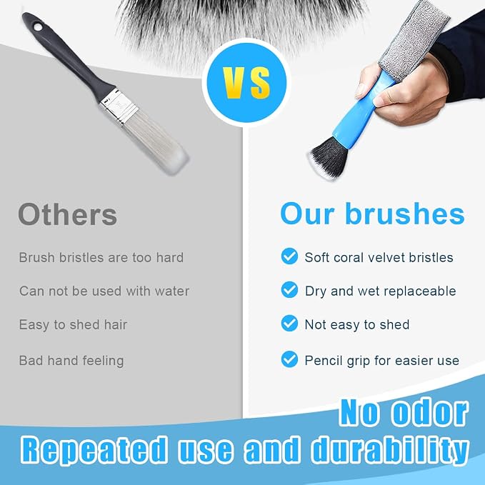 Ziciner 1 PC Double Head Brush for Car Clean, Soft Auto Interior Duster - Image 5