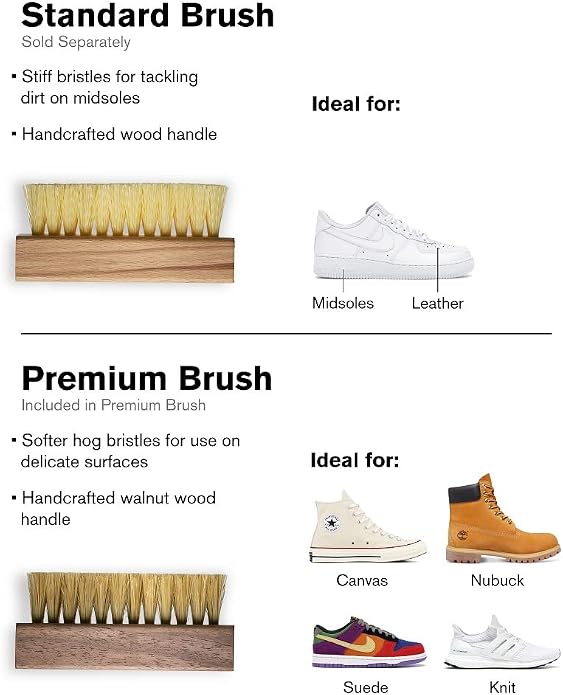 Jason Markk Shoe & Sneaker Care, Shoe Cleaner, Cleans & Conditions Footwear - Image 7