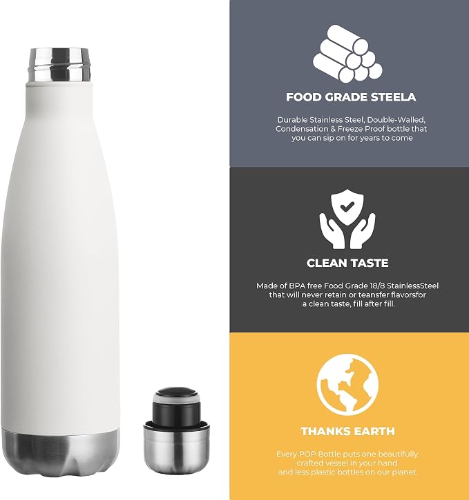 MEWAY 17oz Sport Water Bottle Vacuum Insulated Stainless Steel Leak-Proof - Image 3
