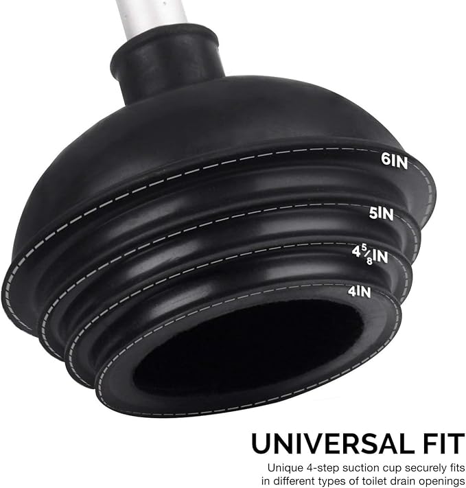 NEIKO 60169A Toilet Plunger | 2 Piece | Bonus Mini-sink and Drain Plunger | - Image 3