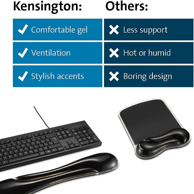 Kensington Duo Gel Combo Black - Image 6