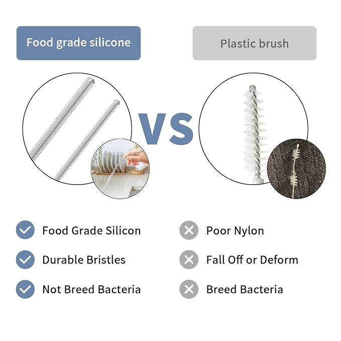 Reusable Silicone Straw Cleaner Brush Set, Flexible&Bendable Design, Dishwasher - Image 3