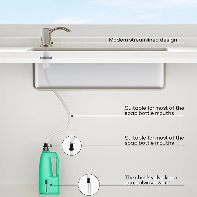 SAMODRA Built-in Kitchen Sink Soap Dispenser - Image 3