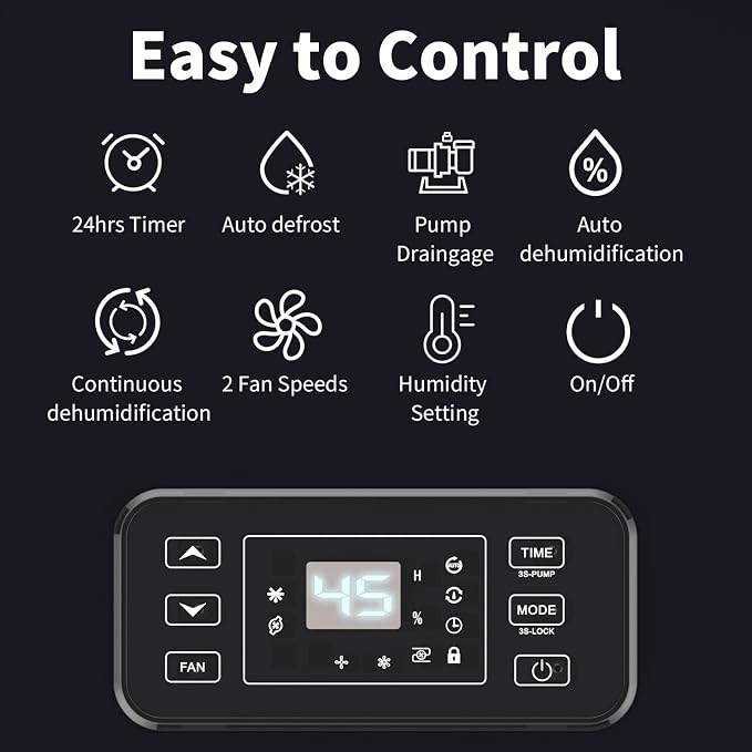 Shinco Commercial Dehumidifiers - Image 3