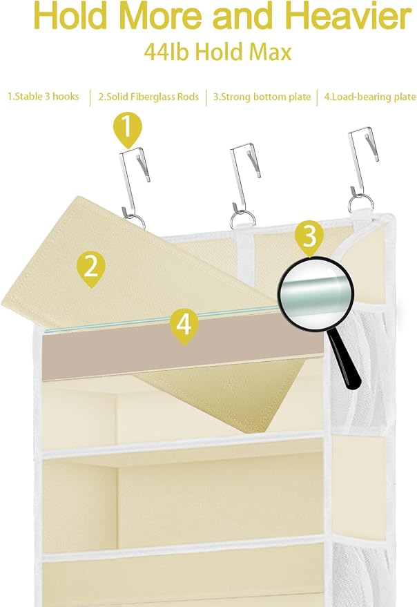 1 Pack Over The Door Storage Organizer - Image 5