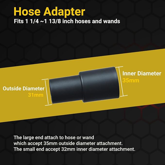 Vacuum Attachments Accessories Cleaning Kit Brush Nozzle Crevice Tool - Image 2