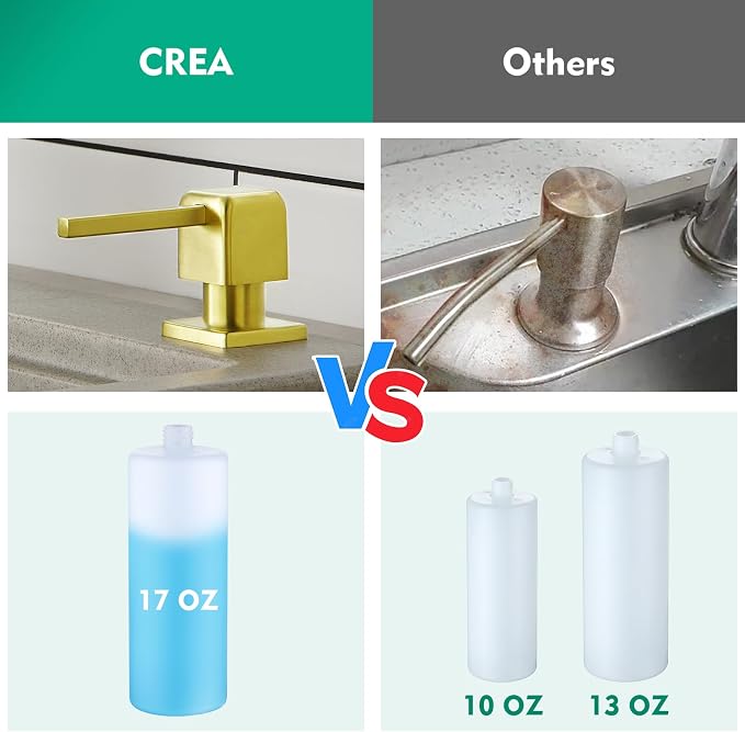 CREA Brushed Gold Soap Dispenser - Image 5