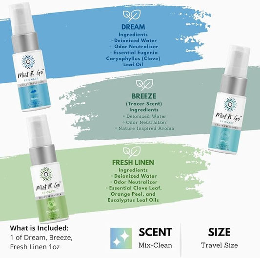Mist N' Go by Omaze Travel Toilet Spray Odor Eliminator - Image 2