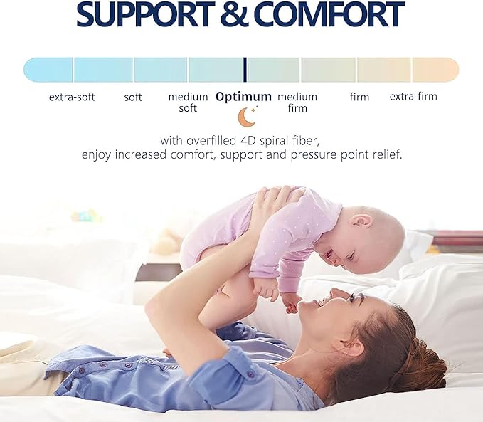 Mattress Topper California King for Back Pain, Extra Thick Mattress Pad Cover, Plush Pillow Top, Deep Elastic Pocket, Navy