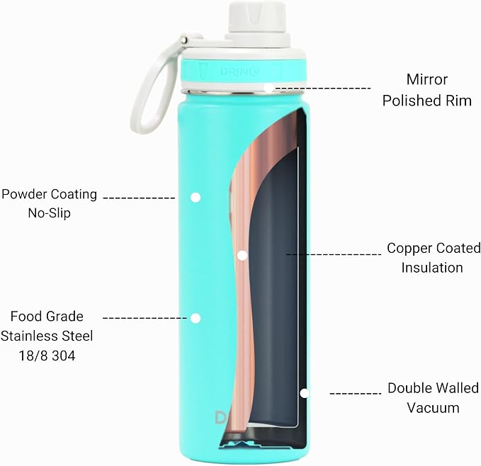 DRINCO Stainless Steel Water Bottle Spout Lid Vacuum Insulated Double Wall - Image 5