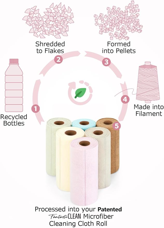 Fantasticlean Tear-Away Dish Cloth- 80 Sheets, 4 Rolls - Image 8