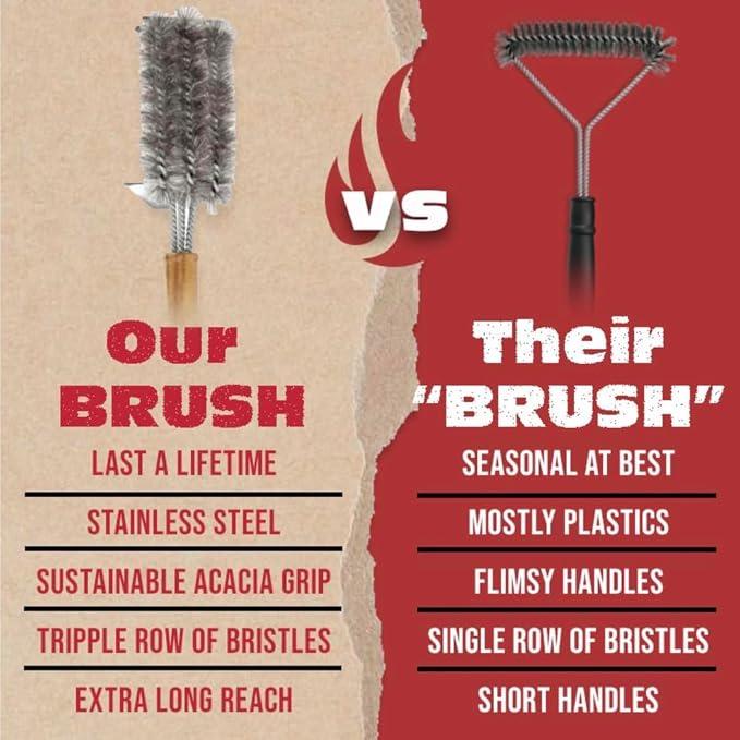 BBQ-AID All Angles BBQ Grill Brush - Image 9