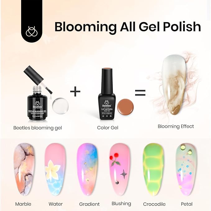Beetles Blooming Gel: 2 Pcs 15ml Clear Uv Led Blooming Gel Nail Polish - Image 3