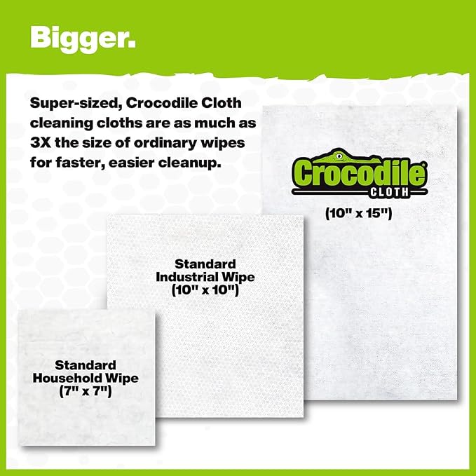 Crocodile Cloth PowerSCRUB Cleaning Wipes – 80 Dual-Surface Cloths, Heavy-Duty - Image 2