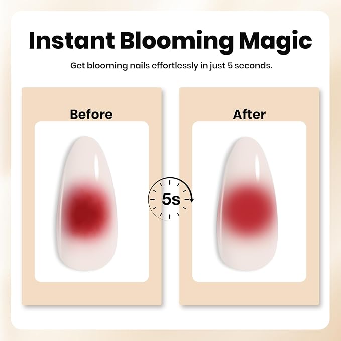Beetles Blooming Gel for Nails - Image 4