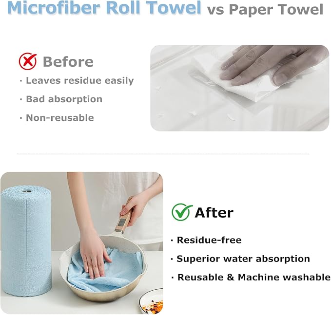 Jessy Home 80 Pack Microfiber Cleaning Cloth Roll Reusable Paper Towels 12"x12" - Image 5