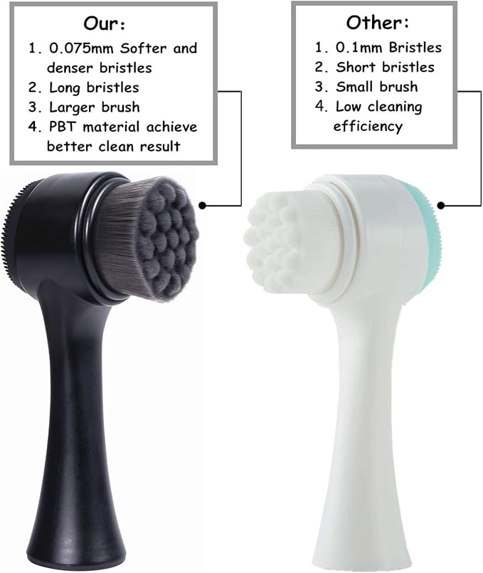 Face Brush 2 in 1, Facial Cleansing Exfoliating Scrubber Brush, Silicone Double - Image 4