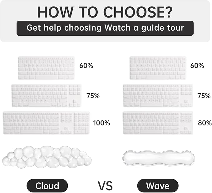 Mouse Pad with Wrist Rest, Soft Cloud Gel Keyboard Mouse Pad Set with Hand - Image 5