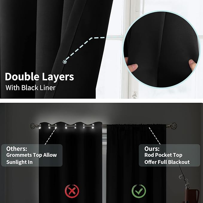 BGment Black Blackout Curtains for Bedroom 45 Inch Length, Rod Pocket 100% Blackout Curtains with Thermal Liner Light Blocking Curtains for Living Room, Each Window Curtains 2 Panels, 42 x 45 Inch