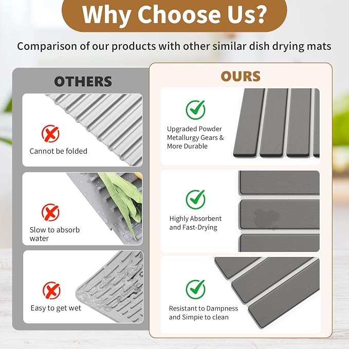 Stone Dish Drying Mat for Kitchen Counter, 15.5''x11.8'' Foldable Quick Dry - Image 4