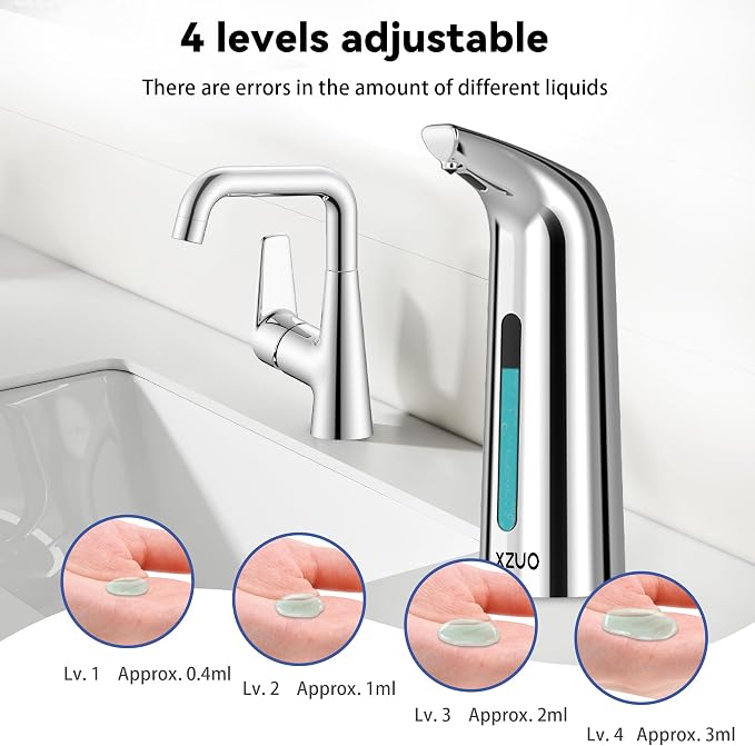 Automatic Soap Dispenser with Infrared Sensor - Image 4