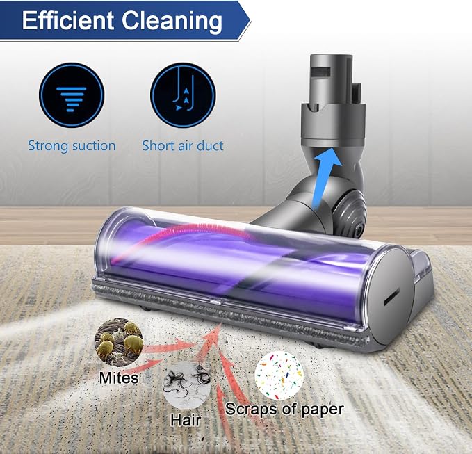 Garbage fighter Vacuum Attachments Quick-Release Motorhead Cleaner - Image 4