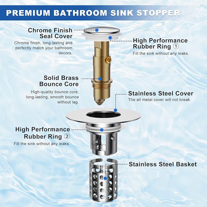 Upgraded Bathroom Sink Stopper, Sink Drain Strainer - Image 5