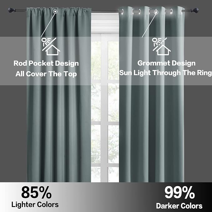 RYB HOME Blue Bedroom Curtains Room Darkening, Thermal Insulated Privacy Living - Image 6