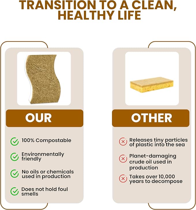 Natural Kitchen Sponge –12-Pack Biodegradable Sponges - Image 3