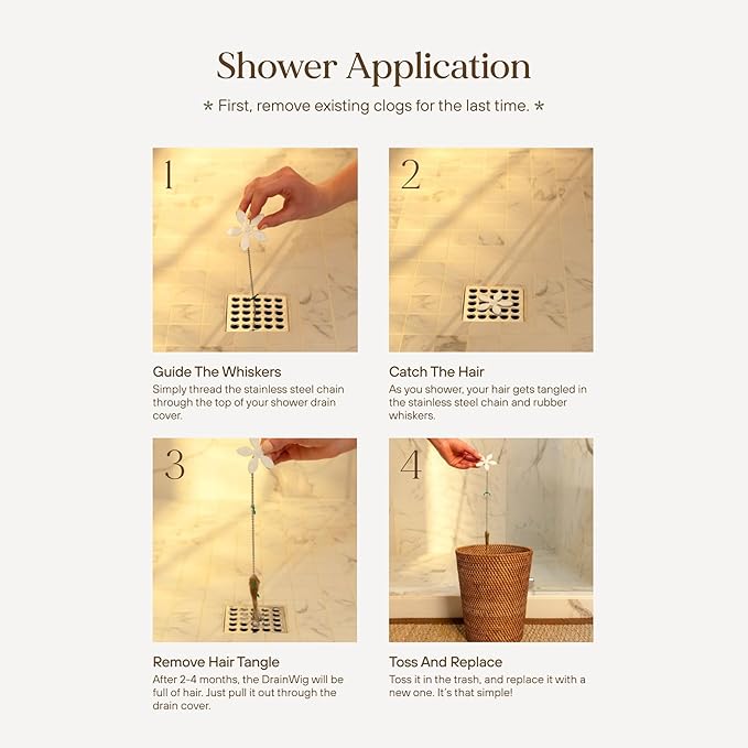 ​DrainWig Shower Drain Hair Catcher – Disposable White Ocean – No-Touch Hair - Image 4